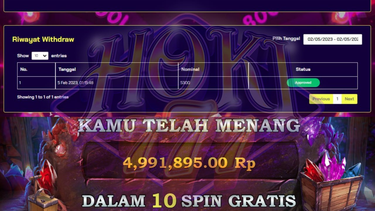 Penarikan Dana Cepat dan Aman di Hoki777